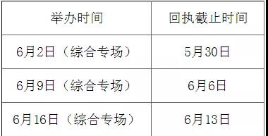 尊敬的用人单位
